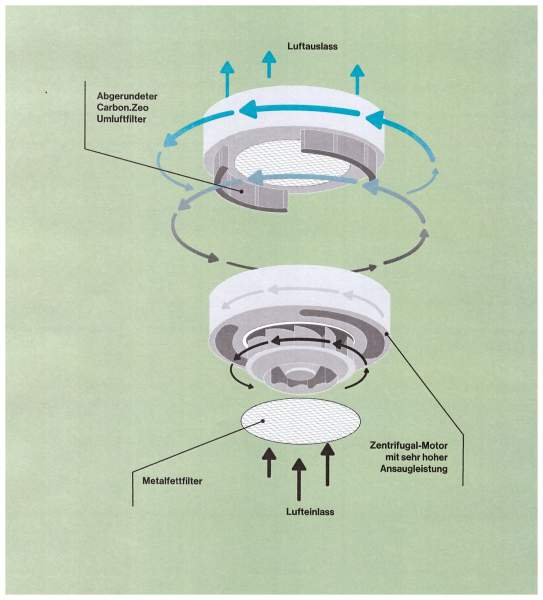 SW24 Inselhaube Dama 101922 Edelstahl 60 cm  Circletech